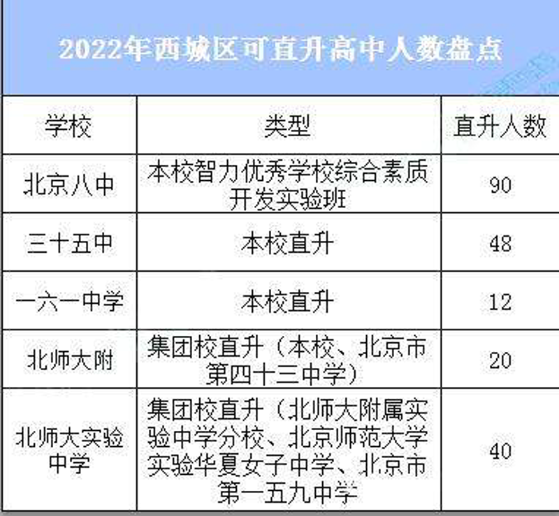 在探讨儿童智力开发黄金年龄时，很多家长都会疑惑：如何在这个关键时期帮助孩子更好地成长？今天我们就通过几个具体案例来聊聊。