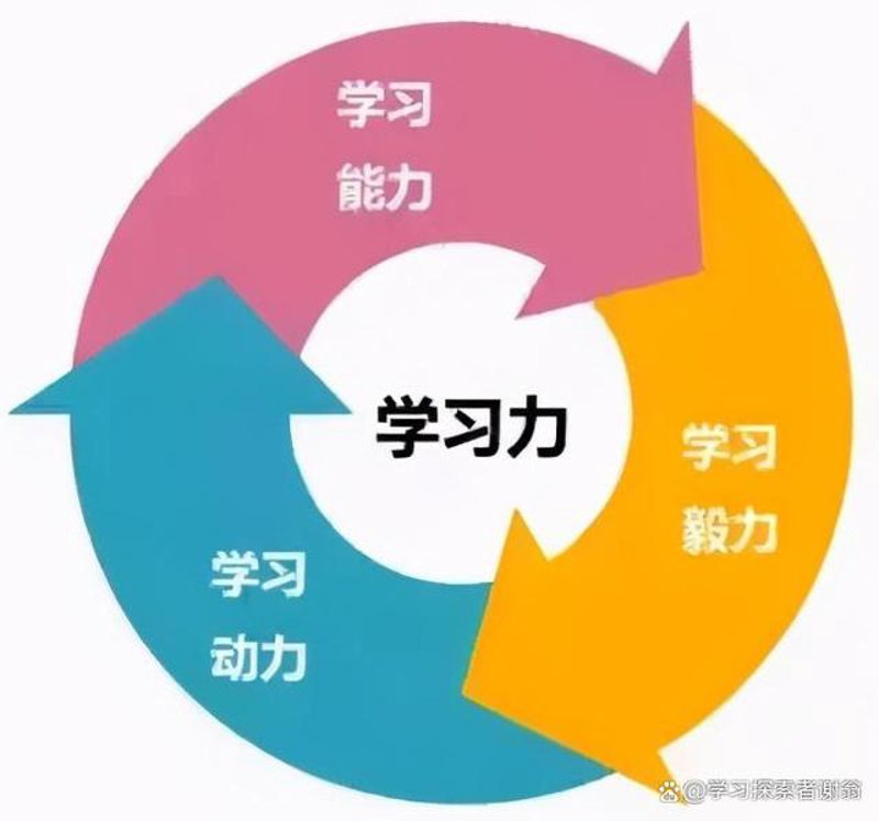 科技发展中心：农业技术创新如何推动未来